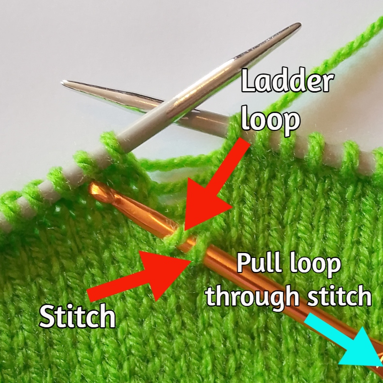 Using a crochet hook to pull the ladder loops through the dropped stitch one by one